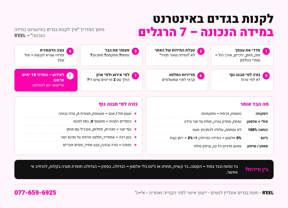 אינפוגרפיקה: 7 הרגלים לקניית בגדים באינטרנט במידה הנכונה, מה הבד אומר וגזרה לפי מבנה גוף